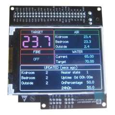 ESP32-WROVER-KIT (Olimex) DEV. JTAG, LCD DISPLAY, CAMERA INTERFACE, SD CARD, RGB LED, IO