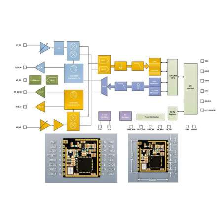 SX1278 LoRa Module 433M 10Km  (ER-CRF12784L) Supports FSK, GFSK, MSK, GMSK, LoRa ™ & OOK mod. 127dB RSSI dynamic range