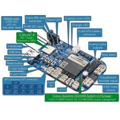 BeagleBone Blue (BB BLUE) OSD3358, 512MB, eMMC 4GB, USB,RS232,Ethernet,I2C,CAN,SATA,SPI,UART,ADC,GPIO