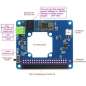 Smart Temperature Control Fan and Power Expansion Board for Raspberry Pi (ER-RPA03024P)