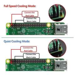 Raspberry Pi 3B+ Case with Cooling Fan + Heatsinks (ER-RPA07510C)