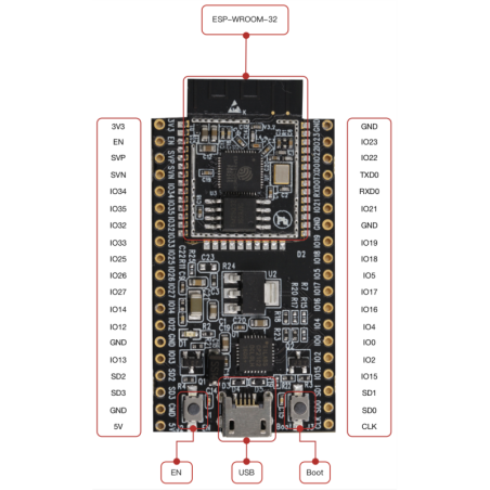 Esp32 wroom схема