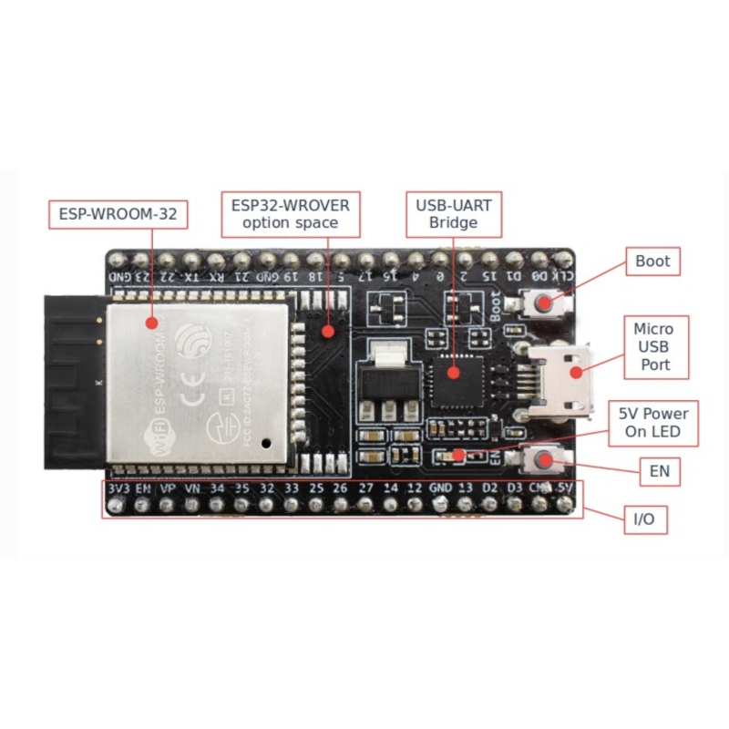 Esp32 Wroom 32u Datasheetpdf Espressif Systems Shanghai Co Ltd Vrogue