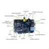 BANANA PI BPI-M1 (SINOVOIP) 1GB DDR3 SDRAM, Gigabit Ethernet, SATA, USB, HDMI BANANA PI BPI-M1 (SINOVOIP) 1GB DDR3 SDRAM, Gigabit Ethernet, SATA, USB, HDMI