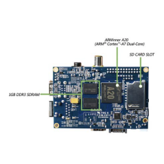 BANANA PI BPI-M1 (SINOVOIP) 1GB DDR3 SDRAM, Gigabit Ethernet, SATA, USB, HDMI
