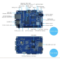 BPI-M2 ULTRA (BANANA PI M2 ULTRA) Quad Core Cortex A7, 2GB,  8GB eMMC, WIFI, BT, SATA