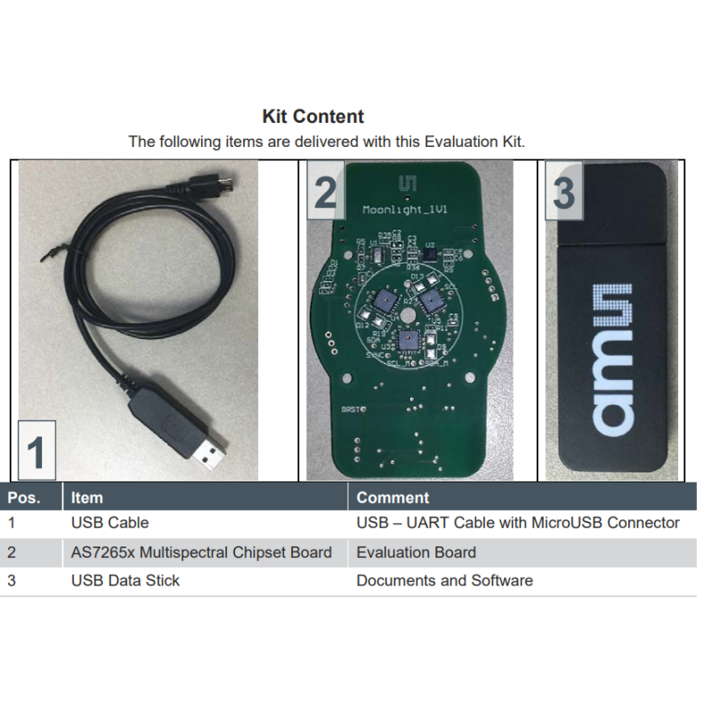 AS7265X DEMO KIT V3.0 (ams) Multispectral Chipset Evaluation Kit ...