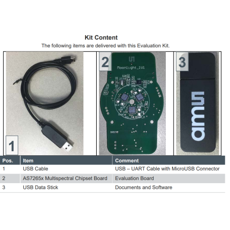 AS7265X DEMO KIT V3.0 (ams) Multispectral Chipset Evaluation Kit - Smart Spectral Sensor
