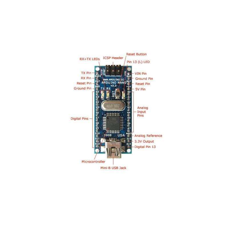 A000005 Arduino Nano v3.1 ATmega328 Gravitech.us (191227)