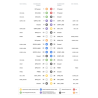 Google /Coral Dev Board datasheet (212-193575000077) Google /Coral Dev Board datasheet (212-193575000077)