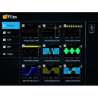 STO1102C (Micsig) 2x100MHz, 1GSa/S, 28Mpts, 130000wfm/s, bus decode STO1102C (Micsig) 2x100MHz, 1GSa/S, 28Mpts, 130000wfm/s, bus decode