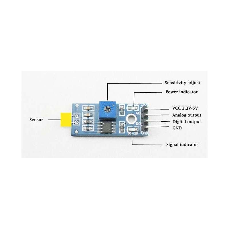 Temperature ThresholdSetting Module (ERSES10110S)