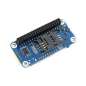 GSM/GPRS/Bluetooth HAT for Raspberry Pi  (WS-16157)