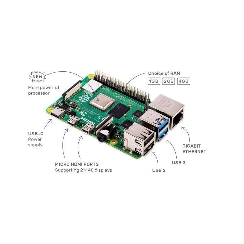 Raspberry Pi hotsell 4 4Gb