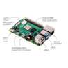RASPBERRY PI 4 MODEL B 4GB , USB3.0, 2×HDMI 4Kp60,2.4/5.0GHz 802.11b/g/n/ac BLE5.0 RASPBERRY PI 4 MODEL B 4GB , USB3.0, 2×HDMI 4Kp60,2.4/5.0GHz 802.11b/g/n/ac BLE5.0