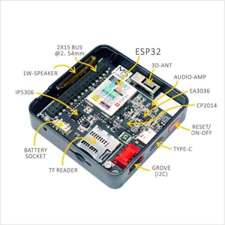 ESP32 Basic Core IoT Development Kit (M5-K001) M5Stack
