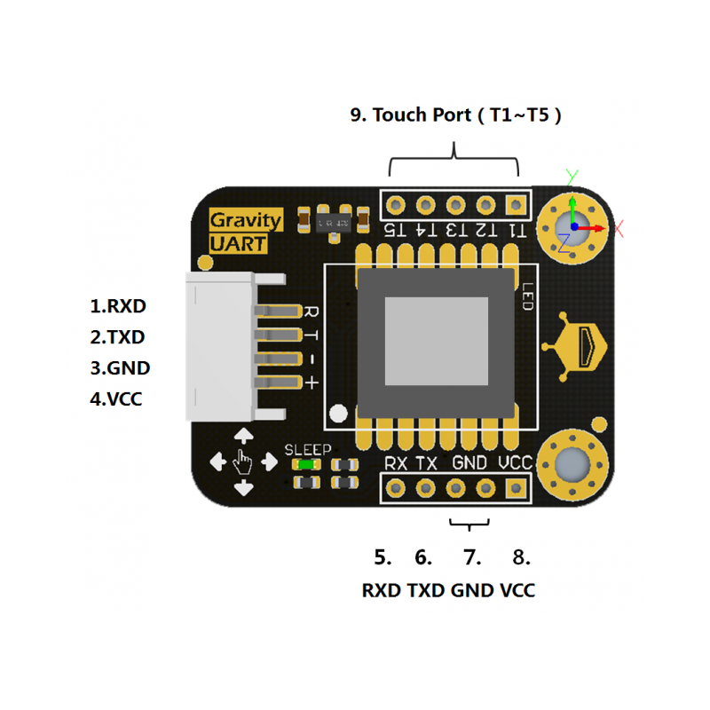 Gesture & Touch Sensor (SEN0285) DFROBOT
