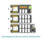 Seeeduino XIAO - Arduino Microcontroller - SAMD21 Cortex M0+ (SE-102010328)