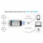 CRICKETv1.0 (Things On Edge)  IOT Cricket  Wi-Fi module