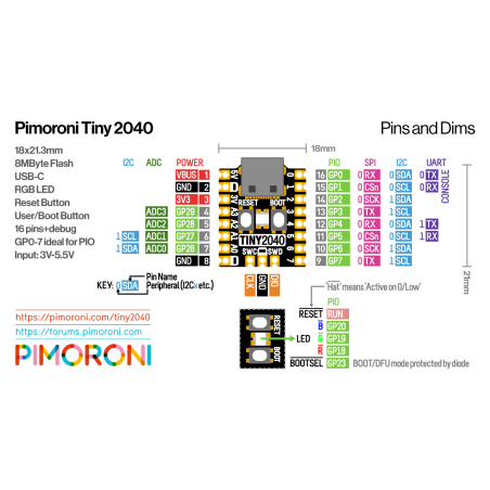 Tiny 2040 (PIM558) postage stamp sized RP2040 dev.board  USB-C , 8MB