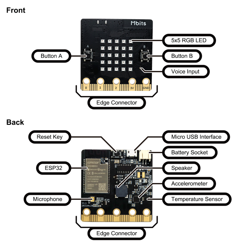 Mbits ESP32 Dev Board based on Letscode scratch 3.0, Arduino (ER-MIB26580B)