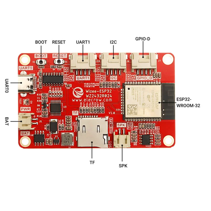 Esp Display Inch Hmi Display X Spi Crowpanel Tft Lcd Touch Screen Compatible With