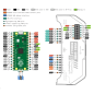 Video Game Module for Flipper Zero (Powered by Raspberry Pi)