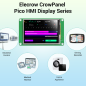 CrowPanel Pico Display-3.5 inch 480x320 HMI Module TFT LCD Touchscreen RP2040 C/C++/MicroPython/LVGL (ER-DIS01135P)