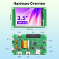 CrowPanel Pico Display-3.5 inch 480x320 HMI Module TFT LCD Touchscreen RP2040 C/C++/MicroPython/LVGL (ER-DIS01135P)