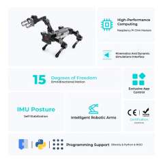 ELECFREAKS XGO Robot Dog Kit V2 For micro:bit (EF08289-1)