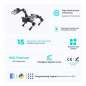 ELECFREAKS XGO Robot Dog Kit V2 For micro:bit (EF08289-1) ELECFREAKS XGO Robot Dog Kit V2 For micro:bit (EF08289-1)