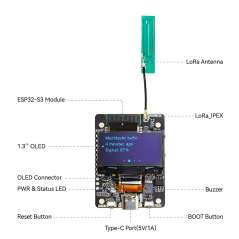 ThinkNode M2 Meshtastic (LoRa) Signal Transceiver Powered By ESP32-S3 with 1.3” OLED Display-Without Case