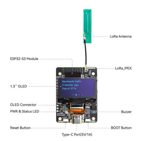 ThinkNode M2 Meshtastic (LoRa) Signal Transceiver Powered By ESP32-S3 with 1.3” OLED Display-Without Case