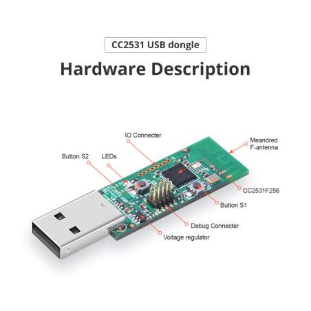 Zigbee CC2531 USB Dongle (M0802010007)