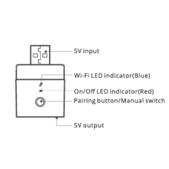 SONOFF Micro - 5V Wireless USB Smart Adaptor (M0802010006)