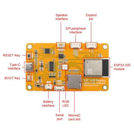 2.8” 240x320 ESP32 LCD Touch Display,  With WiFi and BT/BLE (ER-DHO26028B)