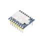 Core1121 LF Dual-Band LoRa Module, Low-Power LR1121 Transceiver, For Sub-GHz And 2.4GHz (WS-31902) Core1121 LF Dual-Band LoRa Module, Low-Power LR1121 Transceiver, For Sub-GHz And 2.4GHz (WS-31902)