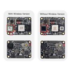 D-Robotics RDK X3 High-Performance AI Module, 5 TOPS Compatible with Raspberry Pi CM4 (WS-24841) 4/32GB