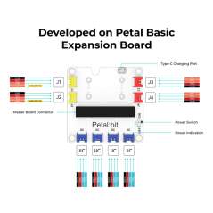 ELECFREAKS micro:bit Petal Smart Home Explorer Kit (EF08435)