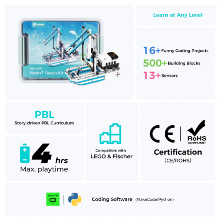 ELECFREAKS micro:bit Nezha Pro Ocean Kit (EF08436)
