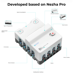 ELECFREAKS micro:bit Nezha Pro Ocean Kit (EF08436)