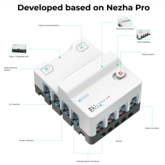 ELECFREAKS micro:bit Nezha Pro AI Mechanical Power Kit (EF08437)