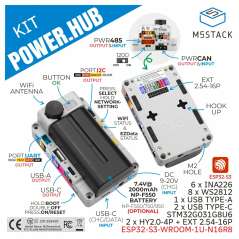 M5Stack PowerHub IoT Development Kit ESP32-S3 (M5-K148)  ESP32-S3-WROOM-1U-N16R8 core module