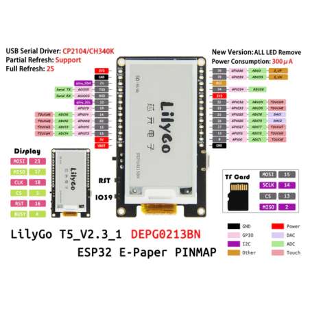 LilyGO TTGO T5 V2.3.1 ESP32, 2.13inch E-paper E-ink (LY-Q299) DEPG0213BN