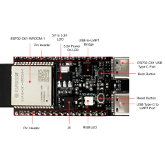 ESP32-C61-DEVKITC-1-N8R2  Wi-Fi and Bluetooth, 8MB of SPI flash, 2MB of PSRAM