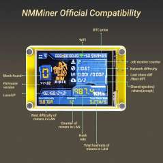 2 PACK 2.8inch ESP32 Solo Miner LCD Display Cryptocurrency Solo Miner with 1000KH/s Hashrate (ER-DHM04728D)