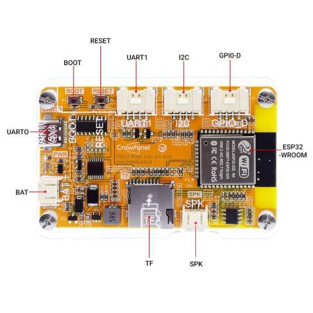2 PACK 2.4inch ESP32 Solo Miner LCD Display Cryptocurrency Solo Miner 1000KH/s Hashrate WiFi, BLE (ER-DHM04624D)