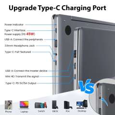 CrowView Note 15.6inch-All-in-One Portable Monitor with FHD IPS Display, Phone-to-Laptop Device (ER-DLC44156D)