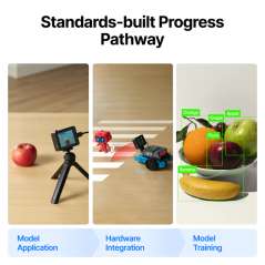 AI Camera 2.0：All-In-One AI Vision Module for Education (P1100032)