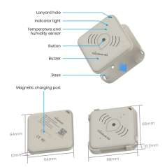 ThinkNode M3 Tracker Card - Meshtastic Tracker With GPS/WiFi/BLE function For Indoor and Outdoor Positioning-868 MHz (ILO13903D)